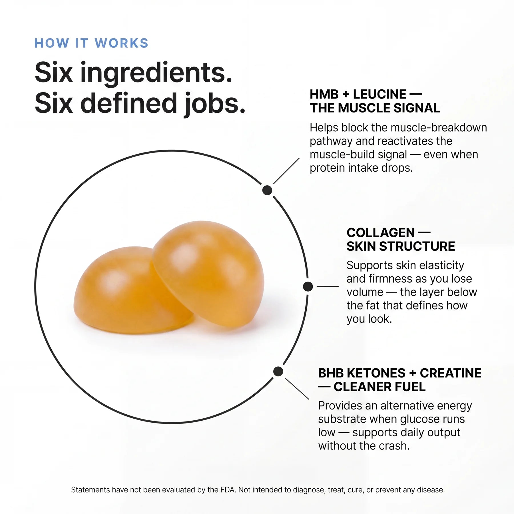 Ingredients mechanism