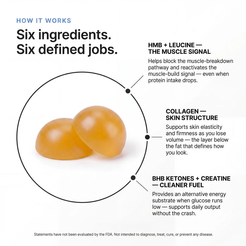 Ingredients mechanism