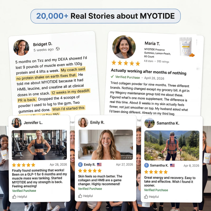 20,000+ real stories from customers